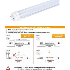 TL LED Buis Warm Wit - 9 Watt - 60 cm