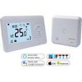 QH - Basic - Wifi Infrarood Verwarming - Draadloze Thermostaat - Compacte Ontvanger