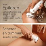 Ontharingsapparaat - Gladde Huid - Ergonomische Grip - Inclusief Mini Epilator