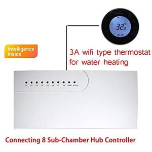 Temperatuurmonitor 3A Watervloerverwarming Smart WIFI Thermostaat Centrale verwarmingsbedradingscentra HUB Controller Actuators for gasketel (Color : Rosso, Size : Nero)