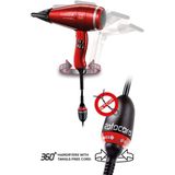 Valera - SWISS 4EVER SP4 D RC - Föhn - Kleurloos - Materiaal: Kunststof