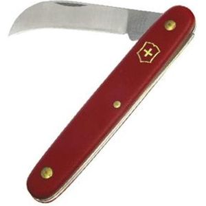 Victorinox Copuleermes