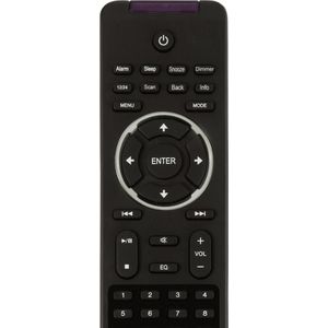 Imperial Vervangende afstandsbediening 5400091 (Apparaat-specifieke afstandsbediening, Infrarood), Afstandsbediening, Zwart