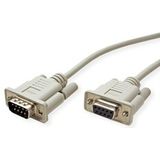 Roline Seriell Anschlusskabel [1x D-SUB-Stecker 9pol. - 1x D-SUB-Buchse 9pol.] 10.00 m Grau