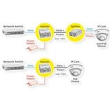 VALUE - Gigabit PoE+ Injector - 30W - IEEE 802.3at - 10/100/1000 MBit/s