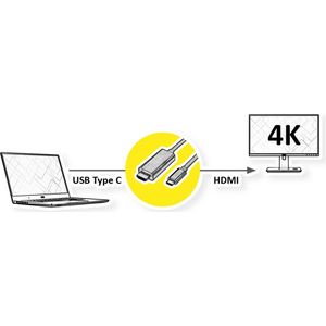 Value 11.99.5840 USB-C-displaykabel USB-C / HDMI Adapterkabel USB-C stekker, HDMI-A-stekker 1.00 m Zwart