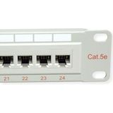 Roline - Schakelpaneel - Grijs - Server Accessoires