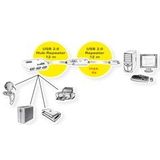ROLINE - USB 2.0 4-Poorts Hub - Wit - 12 Meter Aansluitkabel