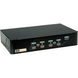 ROLINE DisplayPort USB 2.0 KVM Switch, 1 User - 4 PC