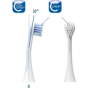 Curaprox Hydrosonic Opzetborstel Sensitive Duo 2 stuks