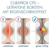 Curaprox Interdentale Rager Prime Start CPS 09 Geel 4mm 5 stuks