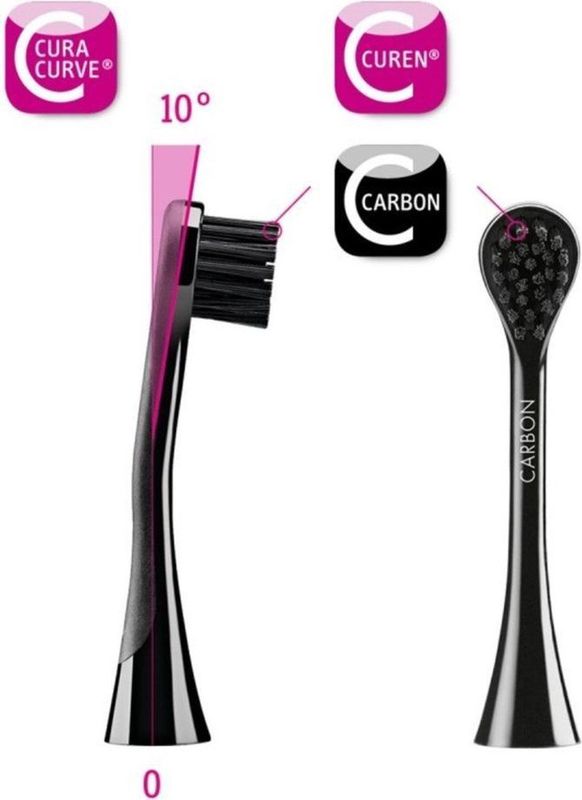 Curaprox Opzetborstels Black is White Hydrosonic - Borstel - Carbon - 2 stuks