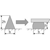 Sika - 295 Lijm - UV White - 300ml - Hoofdzakelijk voor Boten en Apparatuur