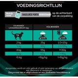 Pro Plan Veterinary Diets Feline Gastrointestinal - Kattenvoer - 1.5 kg