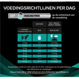 400g Canine Mousse EN Gastro Purina Veterinary Diets Hondenvoer