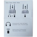 Phonak neckloop antenne kort voor streamer