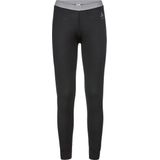 ODLO Suw Bottom Pant Natural % Merino Warm Thermobroek Dames