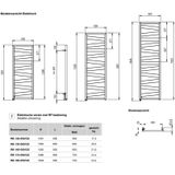 Zehnder Ribbon elektrische radiator met RF bediening 159.2x50cm wit