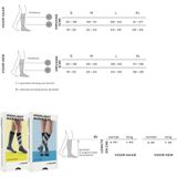 Sigvaris - Highlight Mariniere - Steunkousen - Dames