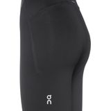 On Train Tights Damen