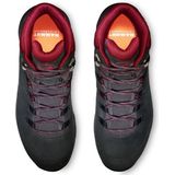 Nova IV Mid GTX - Veterboots - Zwart - Nubuckleer - Waterdicht