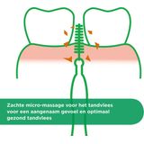 GUM - Trav-ler Ragers - Zwart - 4 Stuks - Antibacterieel
