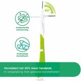 GUM® BI-DIRECTION | 1.2 | 6 stuks