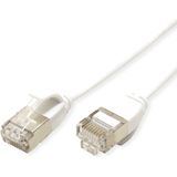 ROLINE U/FTP DataCenter kabel cat.7, LSOH, met RJ45 stekkers (500 MHz/Class EA), slank, wit, 1,5 m