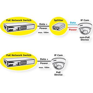 VALUE PoE+ Gigabit Ethernet Switch - 8+2 Uplink Ports