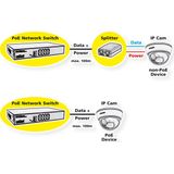 ROLINE Gigabit Ethernet Switch - 6 Poorten - 4x PoE