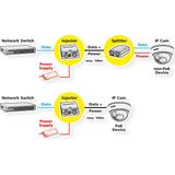 Roline - PoE Splitter - 30W - Netwerkaccessoires - Zwart