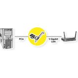 VALUE PCI-Express-Kaart, 5G Multi Speed - Gigabit Network Adapter