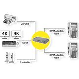 Roline - KVM-schakelaar Dual Head - Zwart - 1U - 2 Stuks