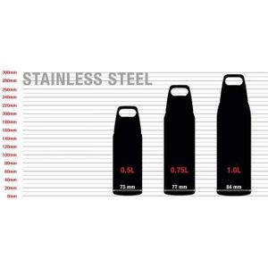 Sigg 1.0 Shield Therm One