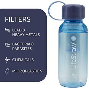 LifeStraw® Unisex's Play drinkfles, 283,5 g, hemelsblauw