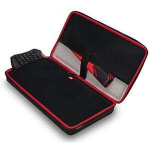 CATURIX Keyboard Case