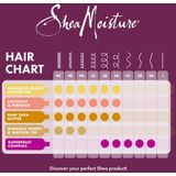 SheaMoisture - Manuka Honey & Mafura Oil - Conditioner - 384 ml