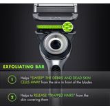 Gillette - GilletteLabs Scheermes - 1 Handvat - 2 Scheermesjes - Magnetische Houder - Travelcase