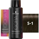 Schwarzkopf Igora Vibrance Color 60ml