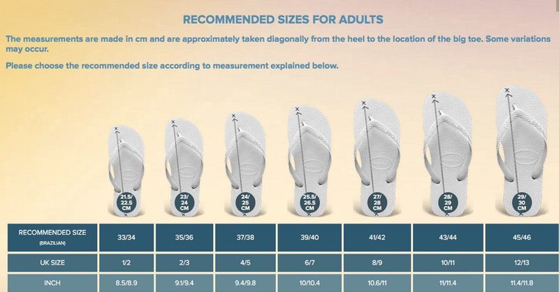 Havaianas - Slim - Badslippers - Groen - Rubber