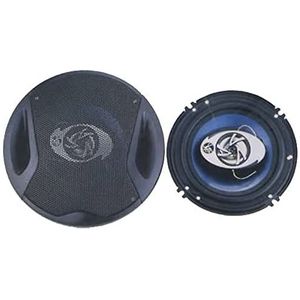 Sando 2040324.0 Autoluidspreker