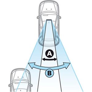 TCP - Convex Opzet BinnenSpiegel - BinnenSpiegel - Zwart - Vlak - Montage met Kliksysteem