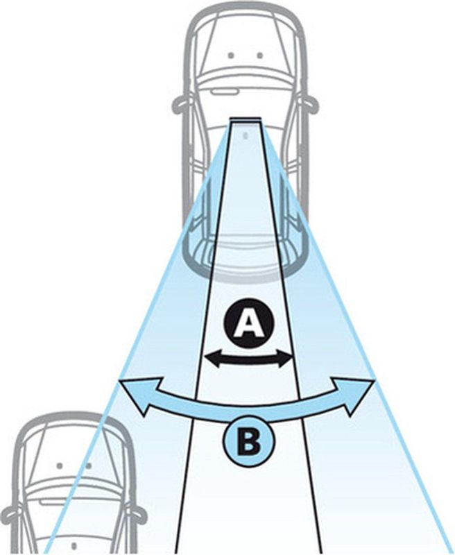 TCP - Convex Opzet BinnenSpiegel - BinnenSpiegel - Zwart - Vlak - Montage met Kliksysteem