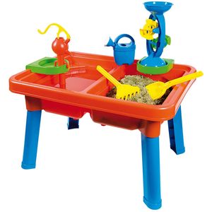 Androni Zandtafel
