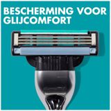 Gillette Mach3 Scheersysteem