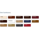 1 paar smalle platte donker grijze schoenveters 90 cm lang van het kwaliteitsmerk Ringpoint type 60 Small Flat 100% katoen