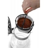 Icm 17210 - Delonghi