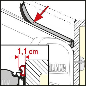 Fiamma regenafdichting Rain Guard S