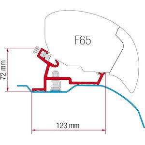 F65/F80 Kit Fiat Ducato - Citroen Jumper - Peugeot Boxer (High Roof Super Long) (vanaf 6/2006)