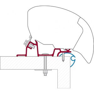 Fiamma Luifel Adapter Kit Caravan Standaard Dakbevestiging